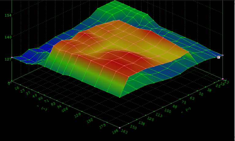 Купить прошивку онлайн